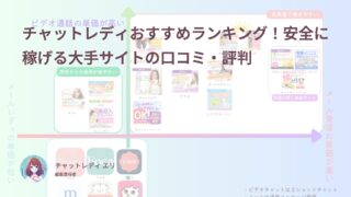チャトレポ｜チャットレディおすすめ人気10選！安全な選び方と経験者の口コミ